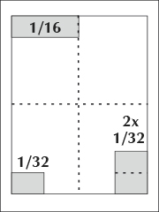Moduly plošné inzerce - 1/16, 1/32 a složený rozměr - 2x 1/32